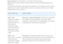 write high retention ai and gaming script for youtube